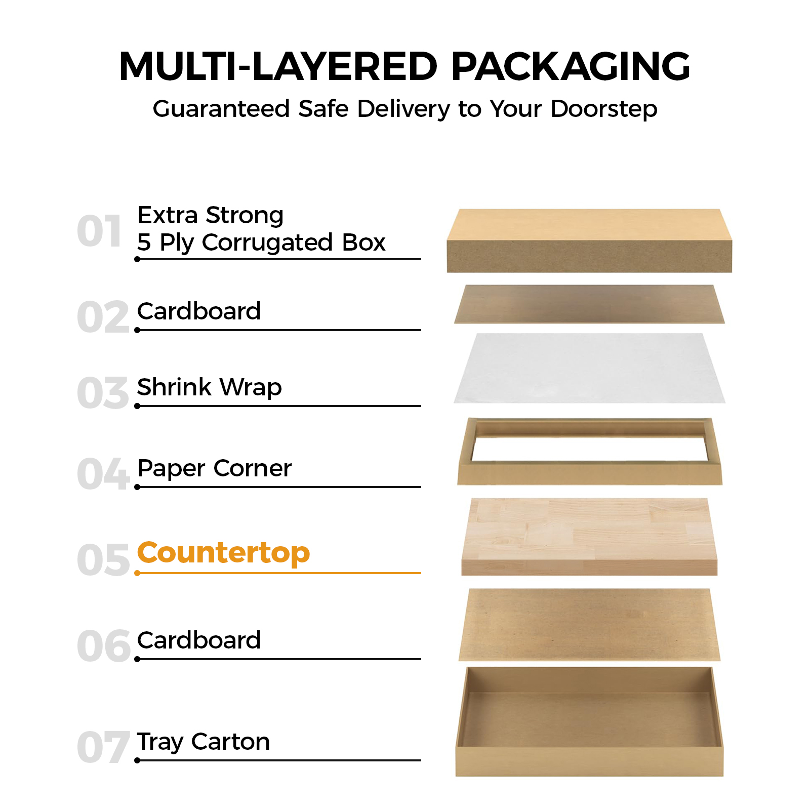Wood Product View 2